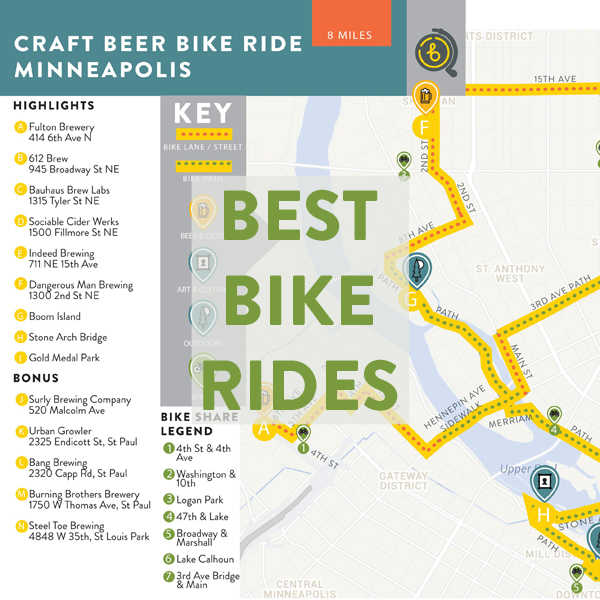 Best Bike Rides in Minneapolis