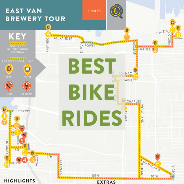 Best Bike Rides in Vancouver