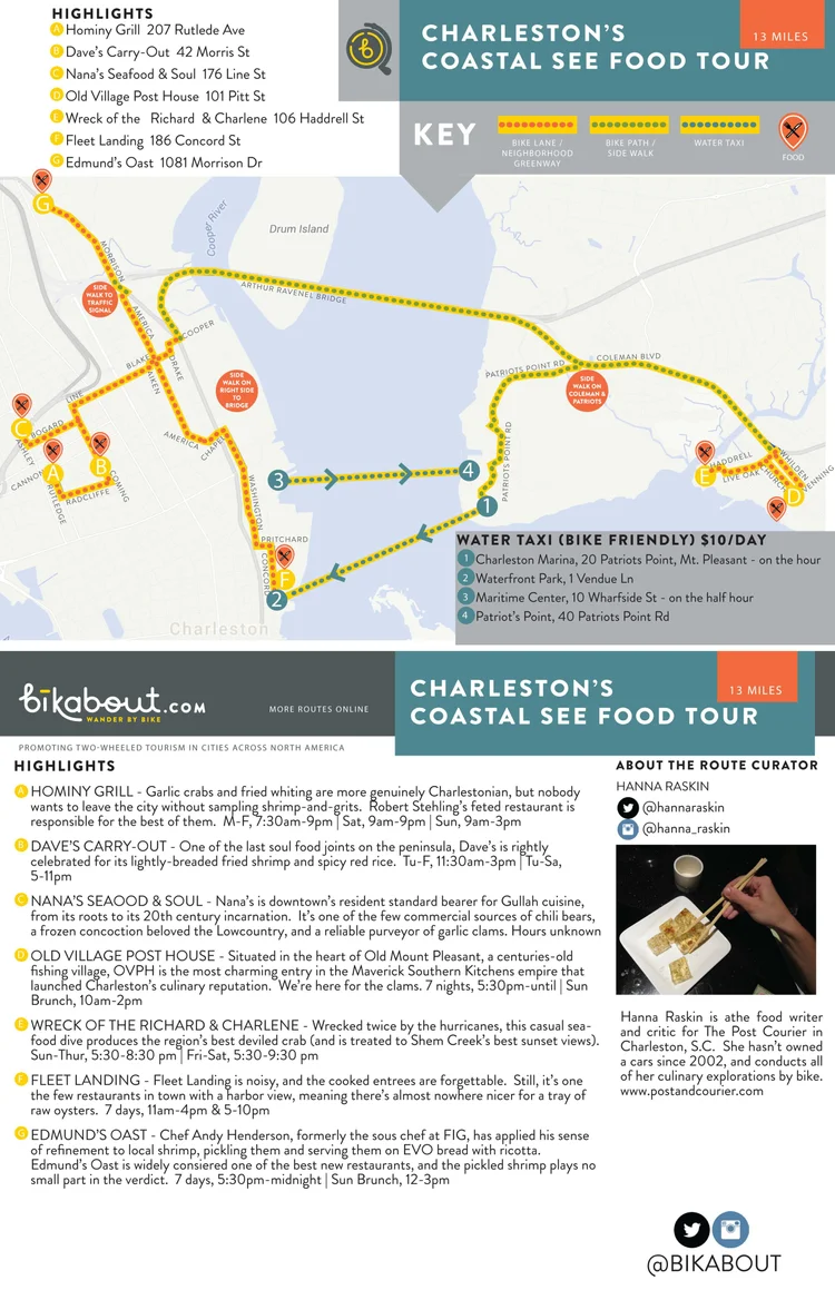 Tourist printable map of charleston 60 photos - Arptravels.com