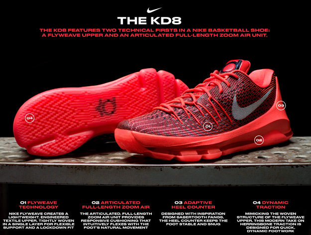 Nike-KD-8-Release-Date-1.jpg