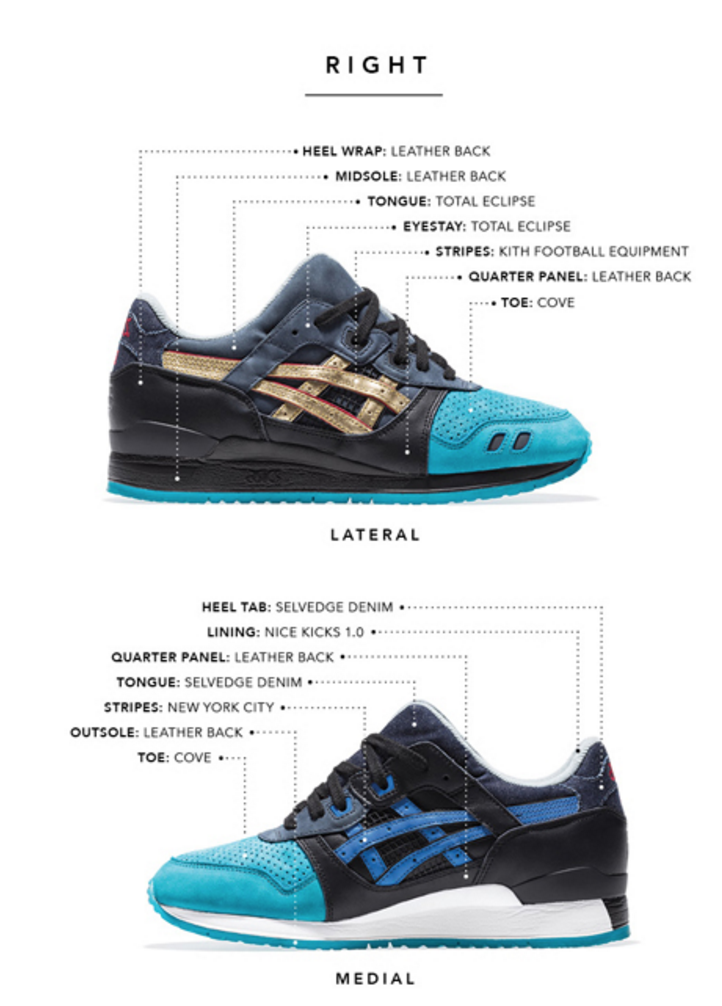 First Look at the Ronnie Fieg x ASICS Gel Lyte III "What The Fieg" +  Release Info — Sneaker Shouts