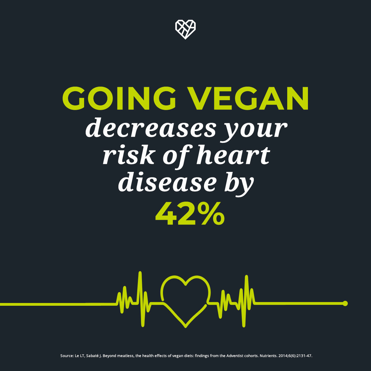comms-sm-going-vegan-decrease-heart-disease.jpg