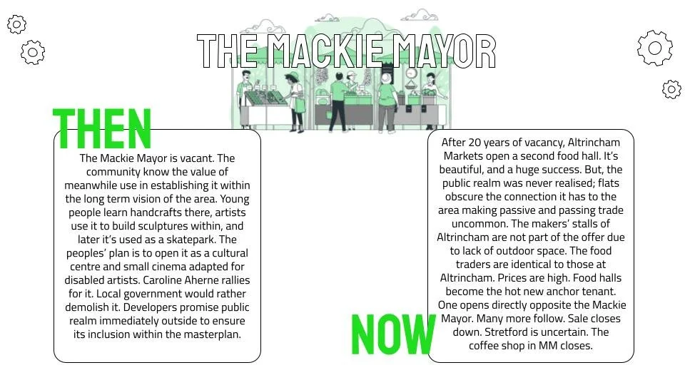 Food Halls, Hayley Flynn 2023 (2).jpg