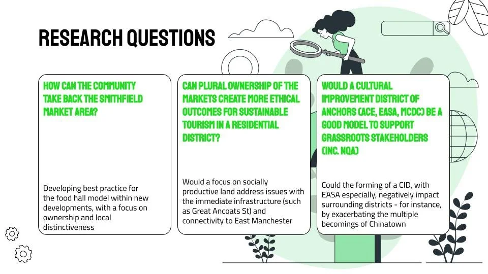 Food Halls, Hayley Flynn 2023 (3).jpg