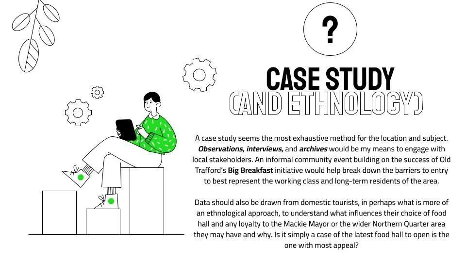 Food Halls, Hayley Flynn 2023 (4).jpg