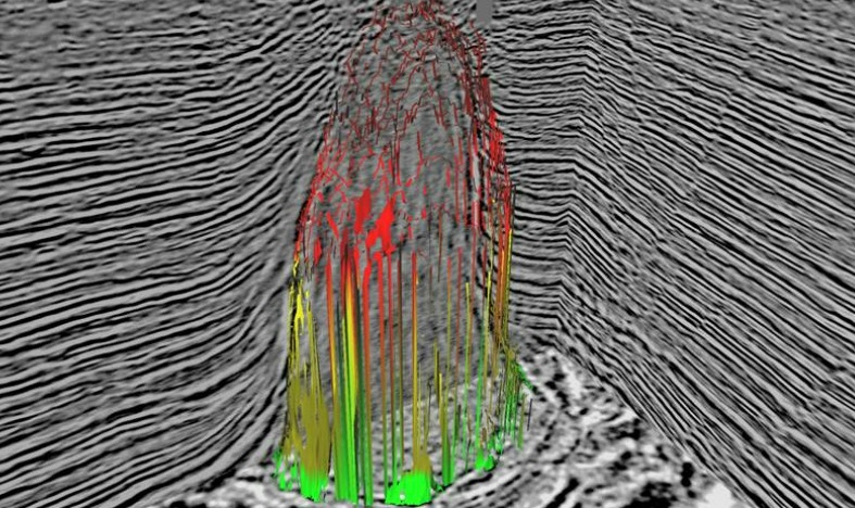 Building a 3D model of a salt dome