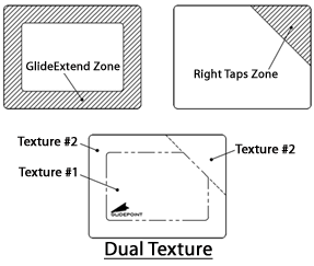 toucphad_overlay_textures_sflb.png