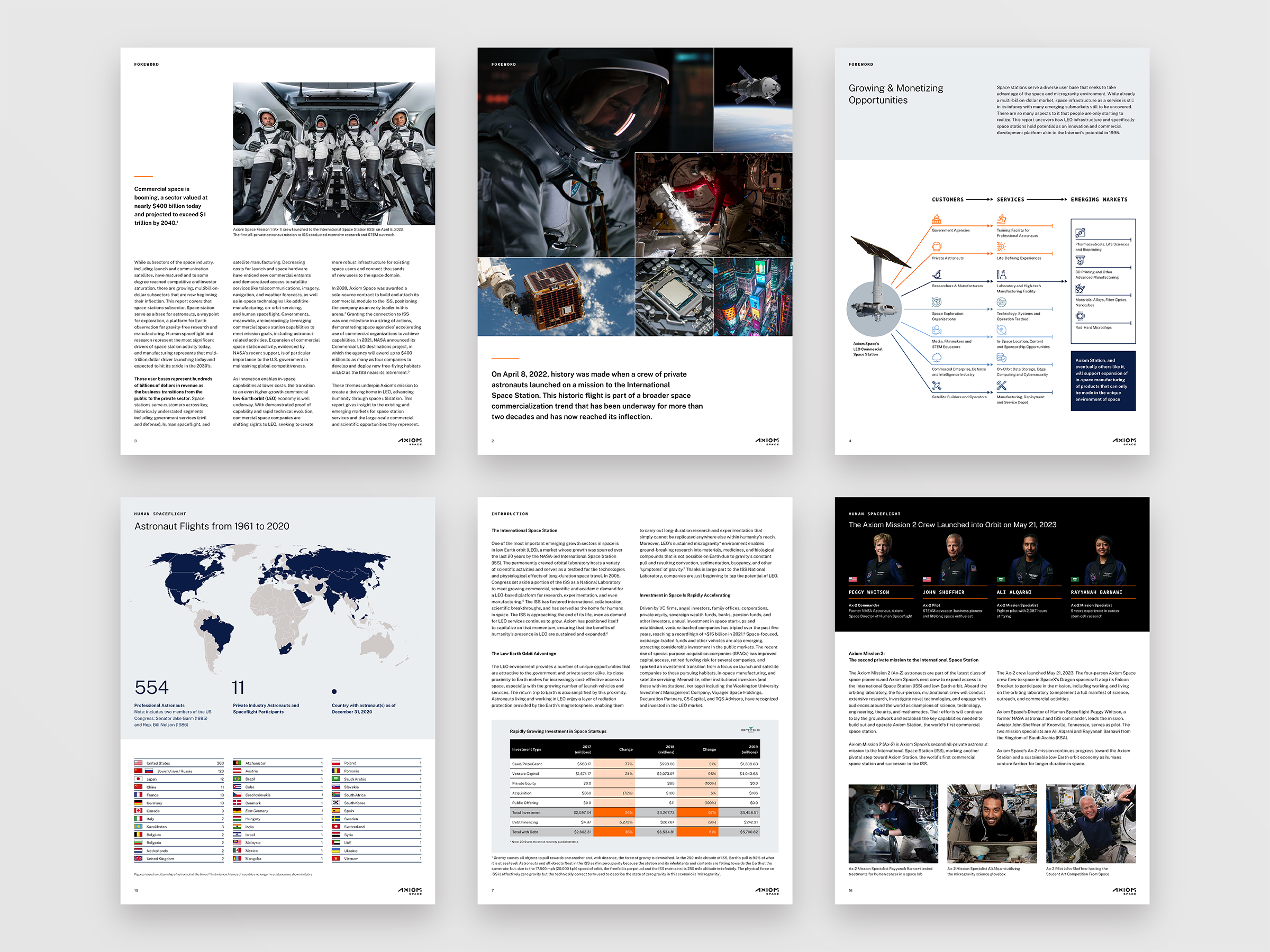 Axiom_Market_Report-01.png