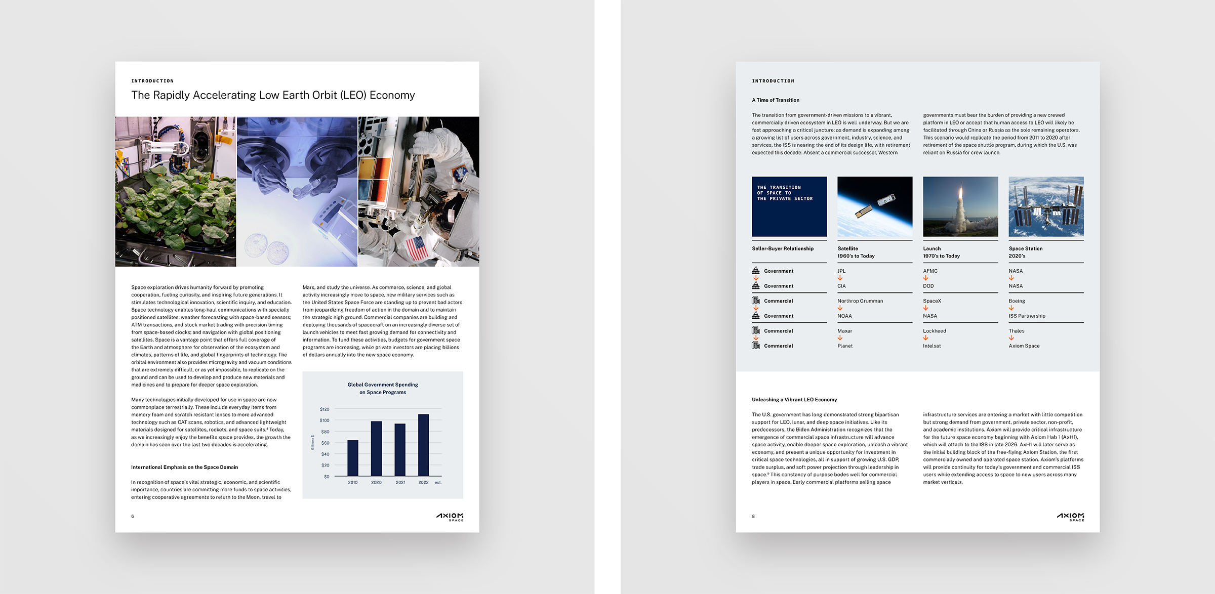 Axiom_Market_Report-02.png