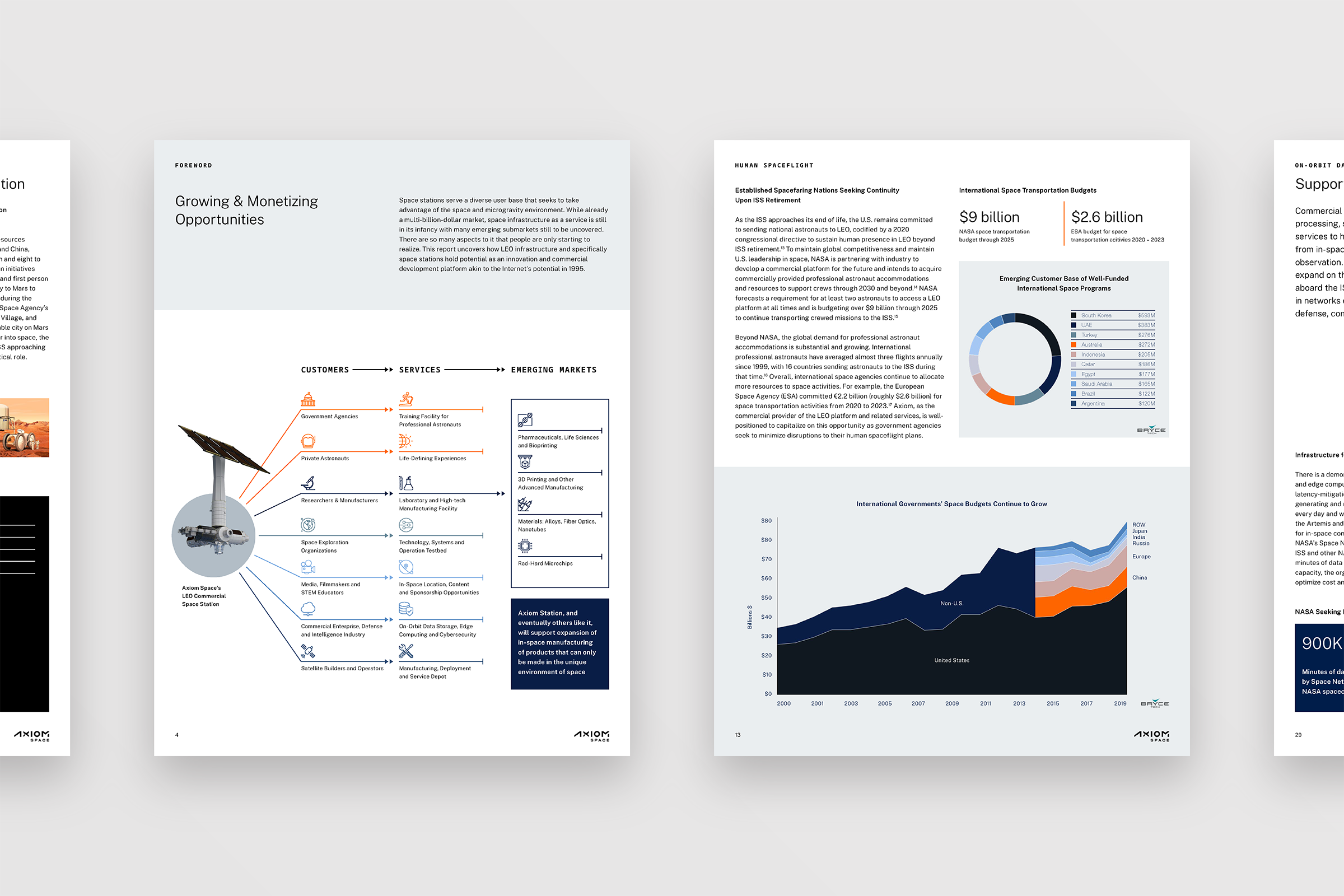 Axiom_Market_Report-05.png