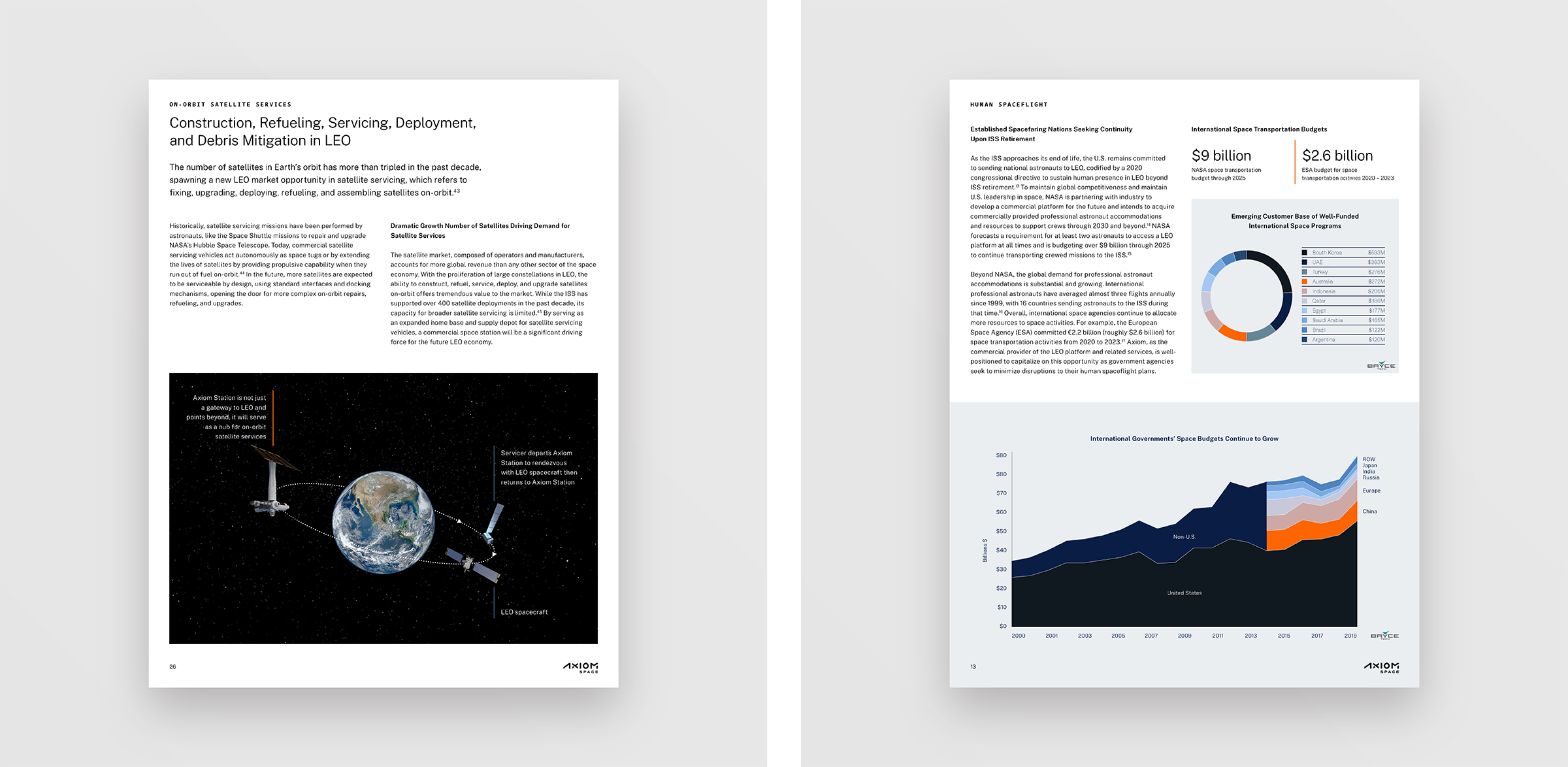 Axiom_Market_Report-03.png