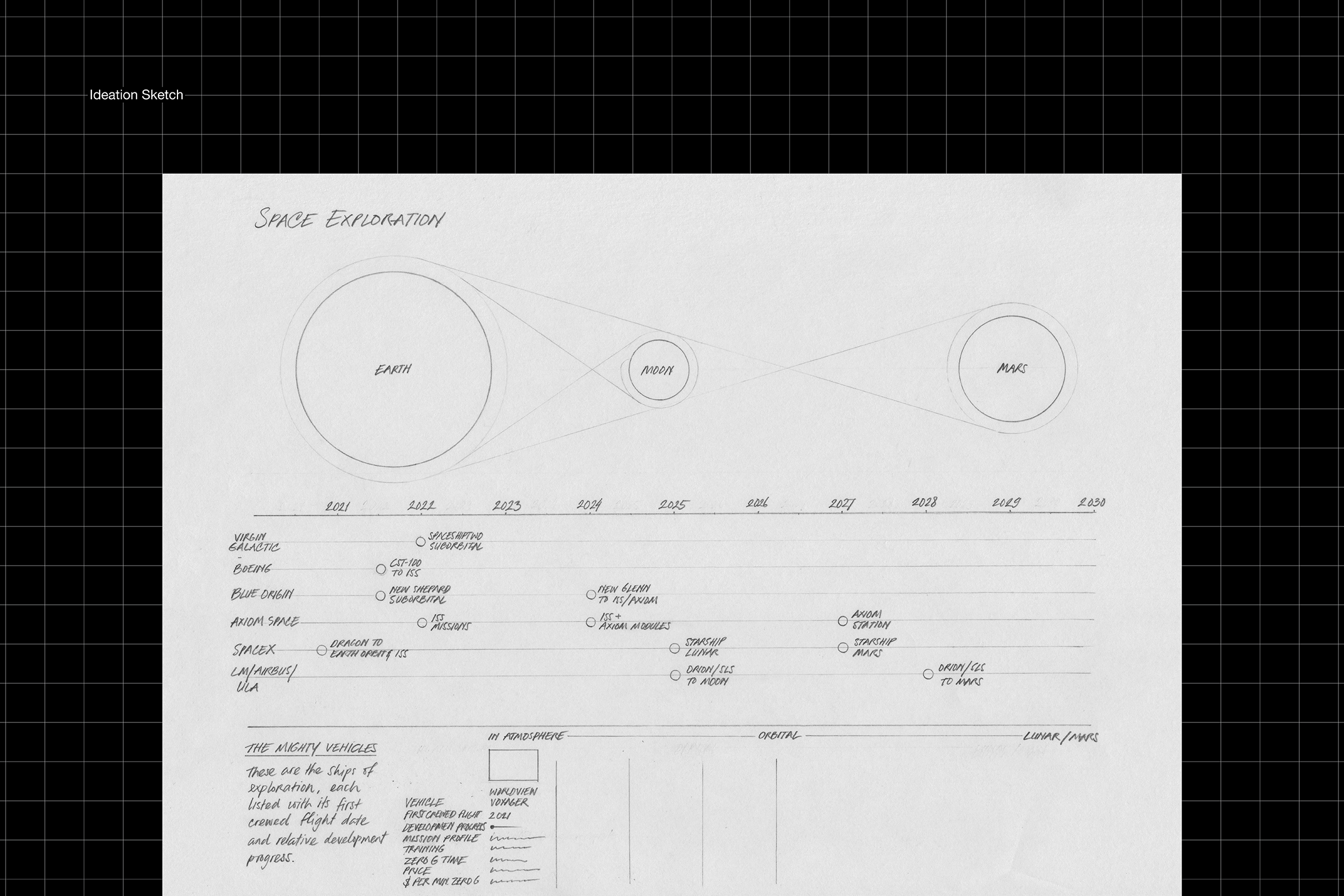 Axiom HSO-04B.png