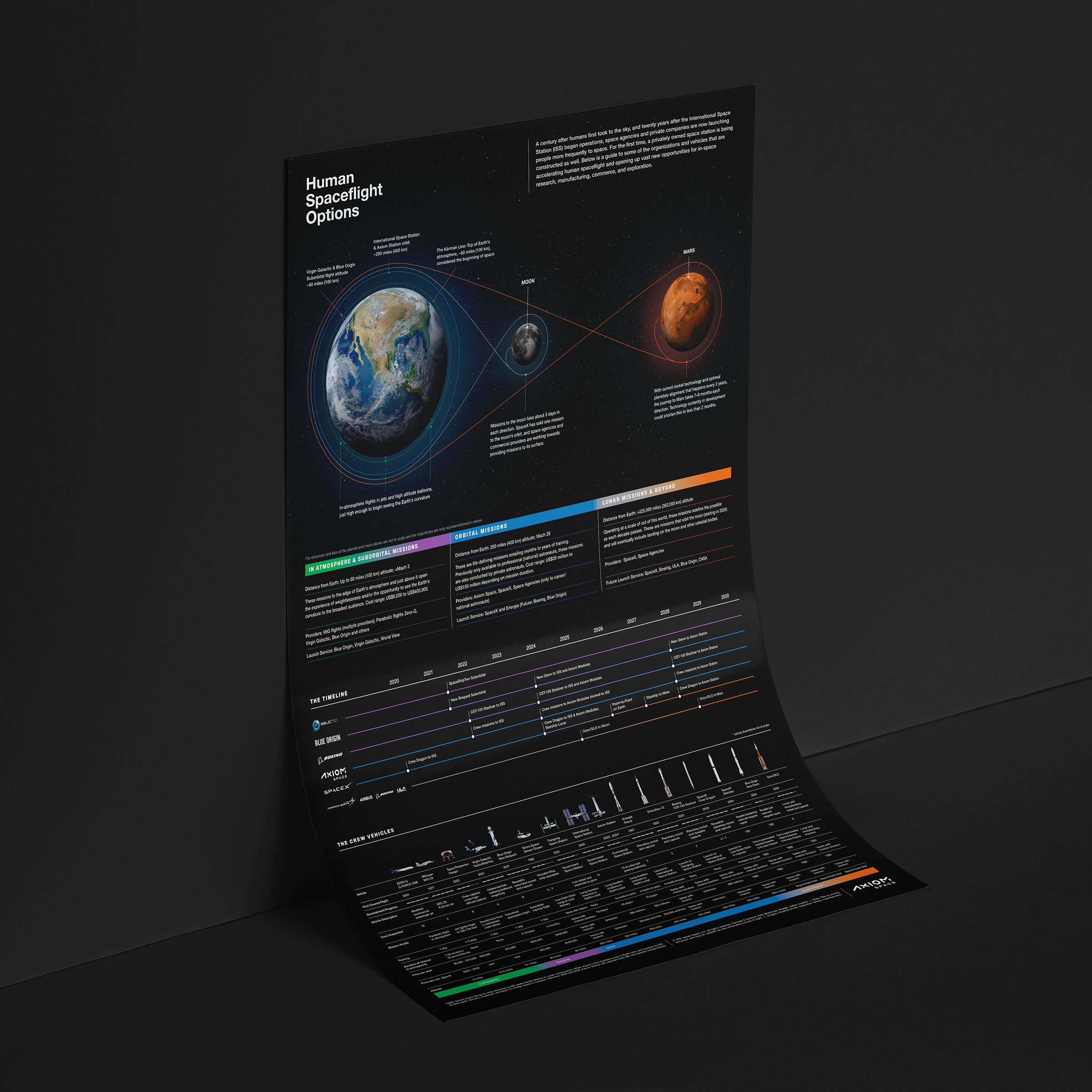 Axiom HSO-03.png