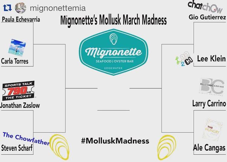 March Madness Oyster Slurp-fest at Mignonette 
