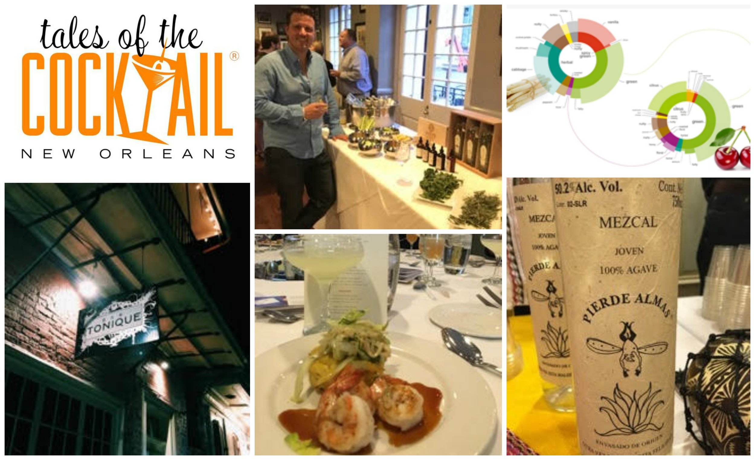 Tales of The Cocktail:  New Orleans 2016 RECAP