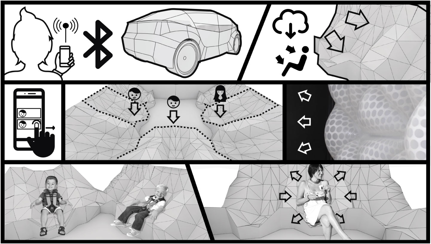 The design Looking through the lens of 10 or more years down the road, in a future with autonomous vehicles, we imagined a scenario where we designing the interior environment for an autonomous vehicle designed by Toyota — since Toyota is currently the most popular car brand with this age group. Researching industry trends and futurecasting, we saw that many companies are abandoning the front-facing rows, instead designing seating spaces that face inward, almost as if sitting at a table. We saw that many designs were rounded and smooth, and that none of the designs seemed to address specific seating needs like lumbar support and adjustments for children. We decided to explore a conceptual material that could bend, shape and even inflate — in order to support the ergonomic comfort of aging adults and the comfort and safety of small children. How might we best help Baby Boomers accommodate their needs as active individuals and multi-generational caretakers?