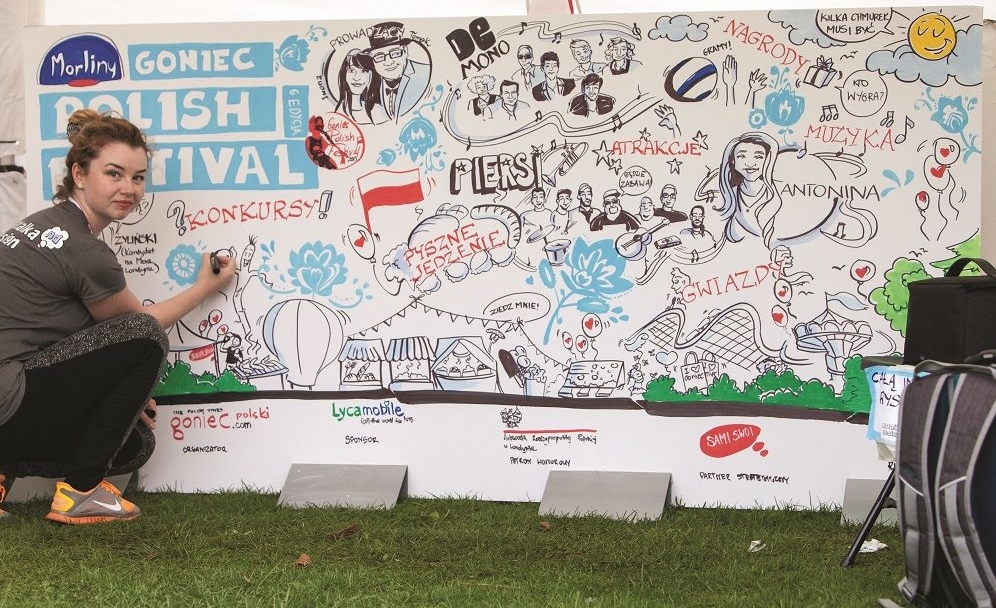 At a huge Polish Festival in London proudly representing our roots and creating a visual piece from the day, London 2014