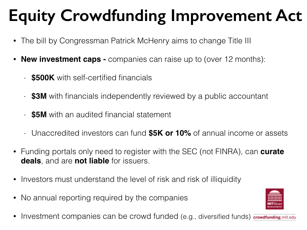 Crowdfunding Round Table Background Materials.033.png