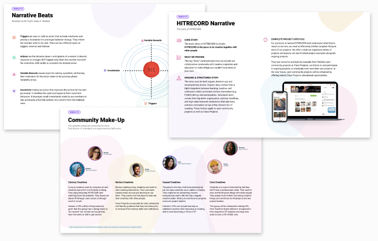 Class Projects By HITRECORD Brandendesign