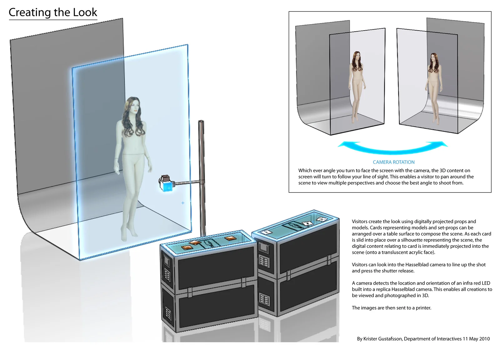 Creating the Look