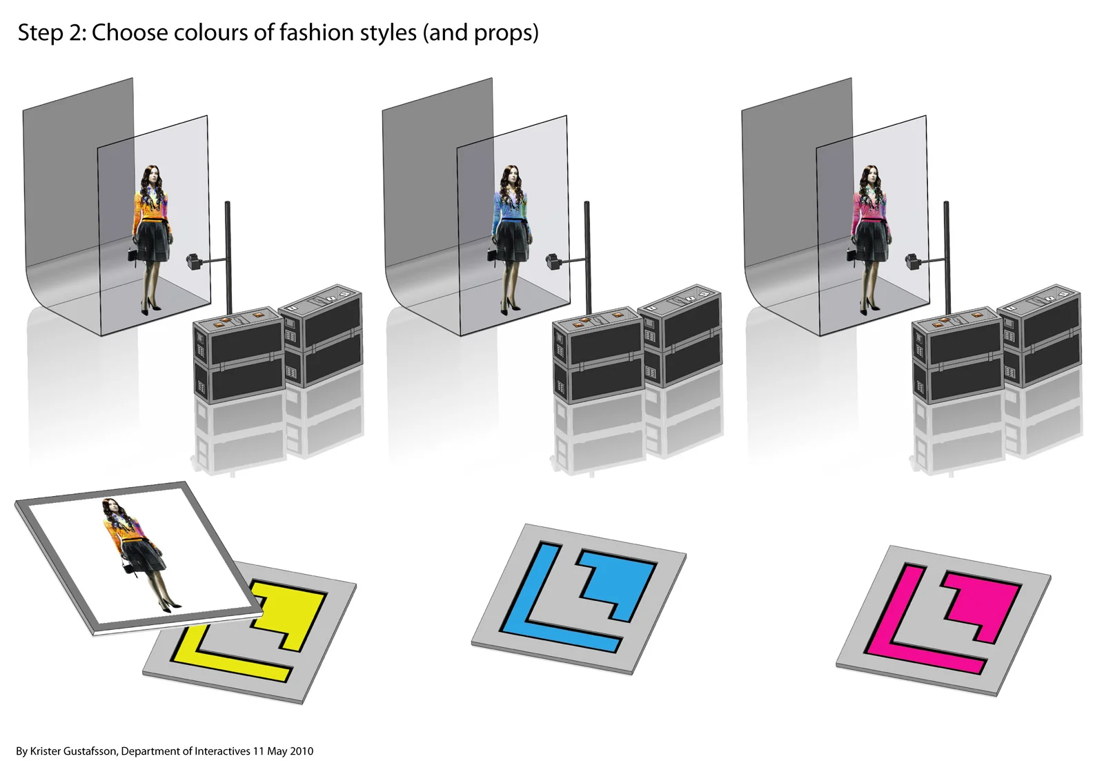 stage 2 colours.jpg