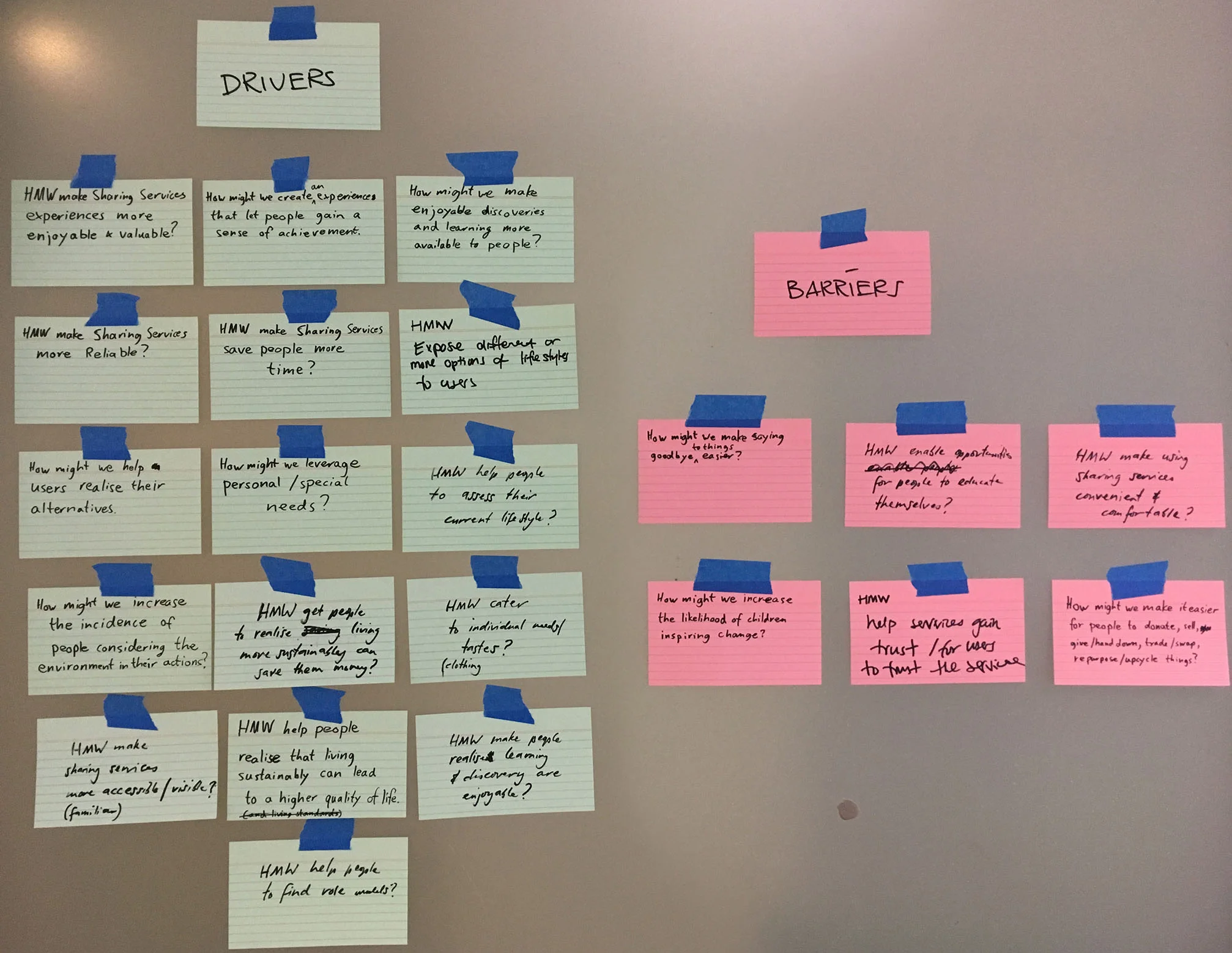 Barriers and motivators.jpg