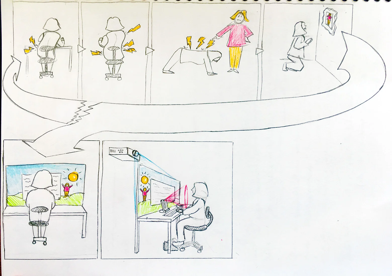 backpain -app user flow.jpg