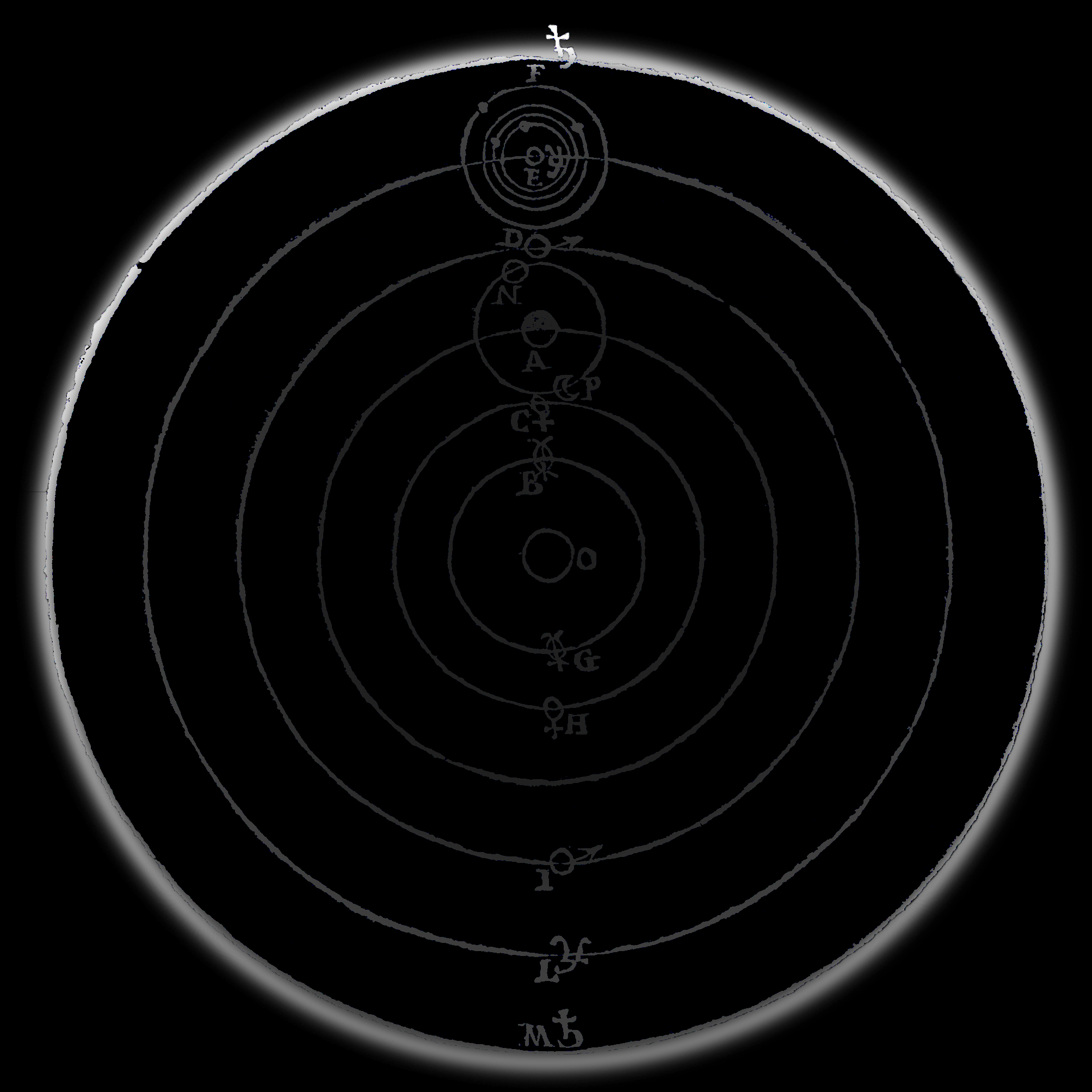 Humanities in Spaaace: Orbits