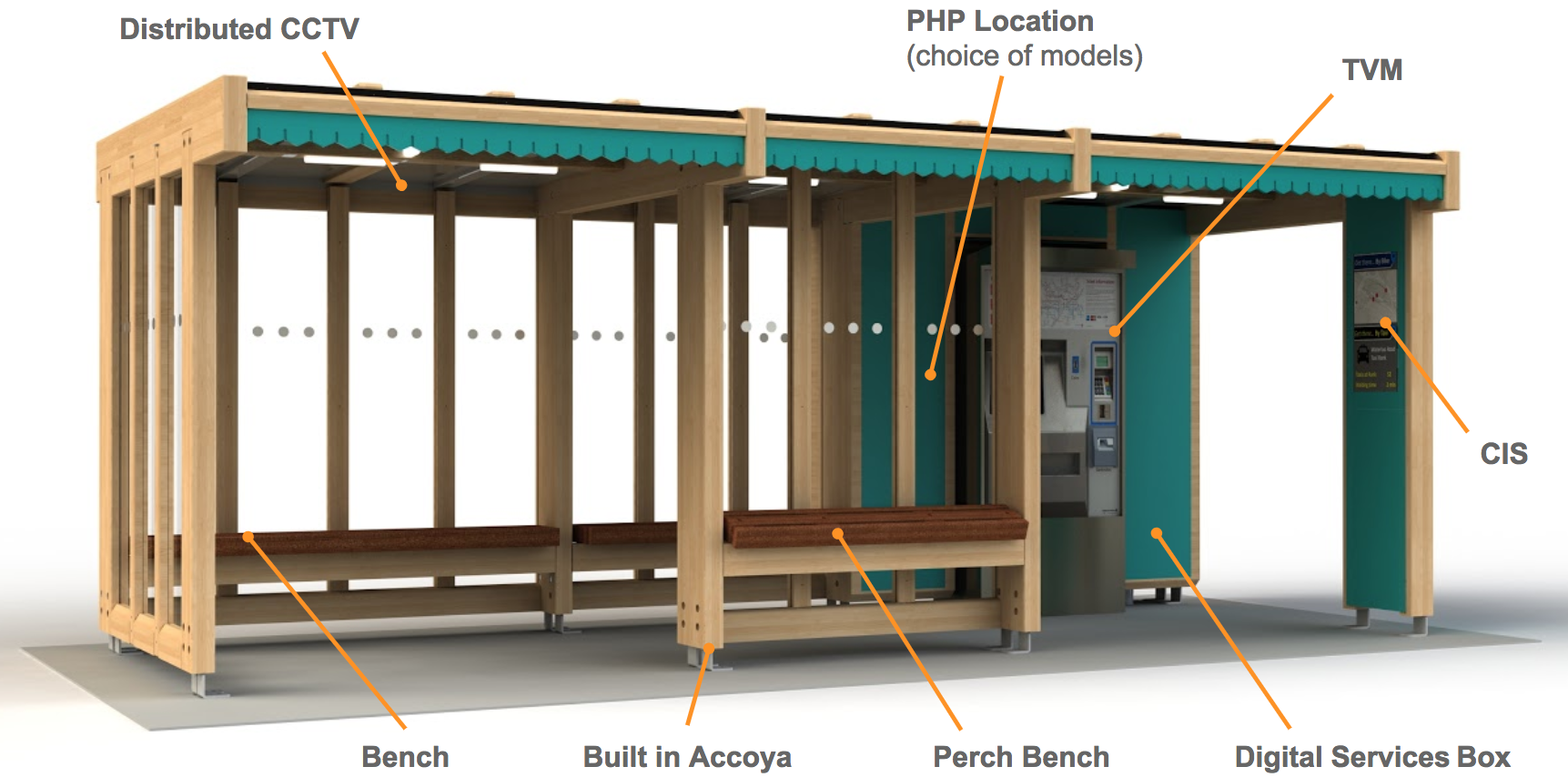 Built in Sustainable Low carbon Accoya. Providing travellers with a suite of integrated digital features that can be specified and rearranged to meet individual transport operator needs
