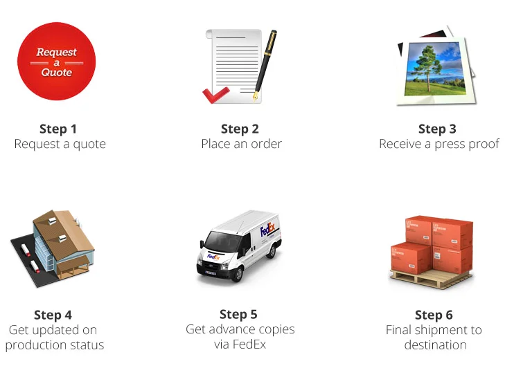 Asia Korea Printing AwardWinning Printing Service in Korea and China