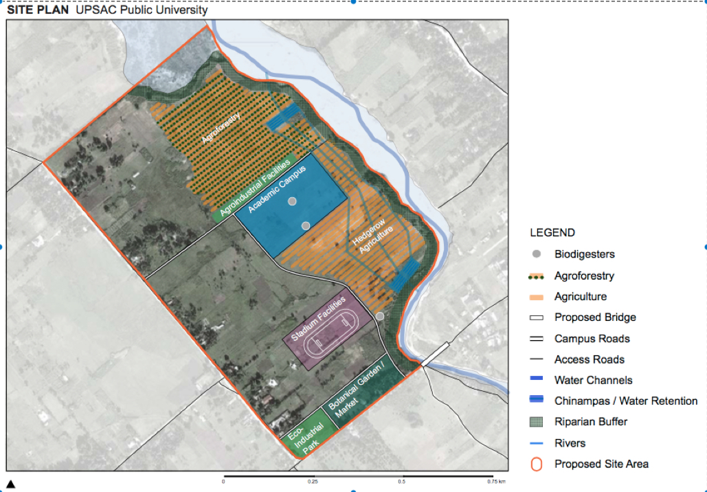 UPSAC MASTER PLAN .jpg