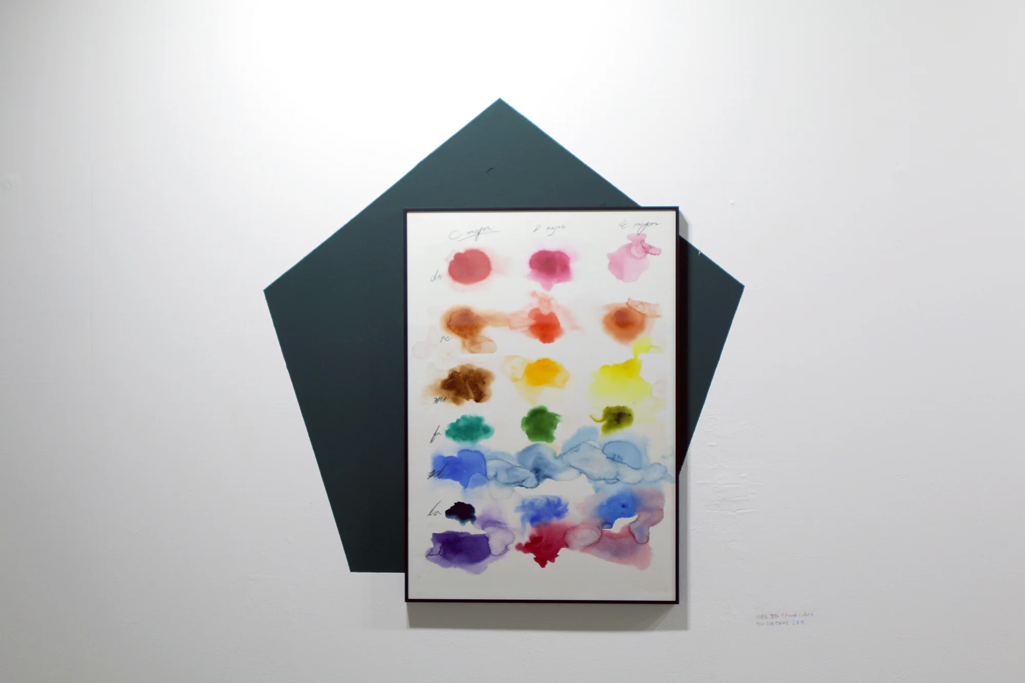 Sound-color