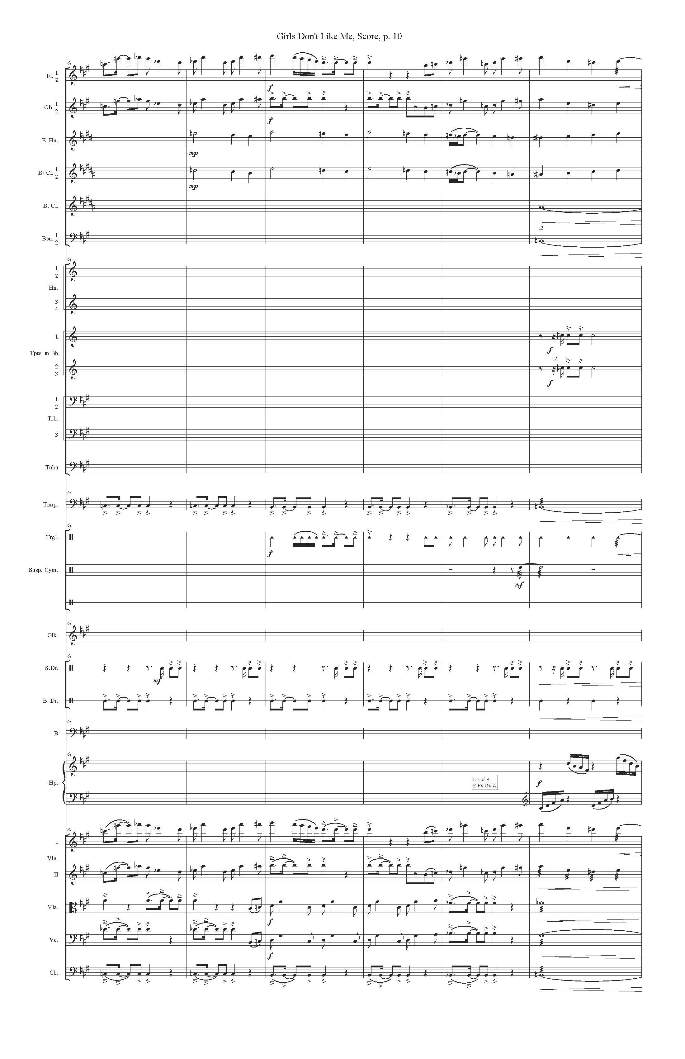 GIRLS DON'T LIKE ME ORCH - Score_Page_10.jpg