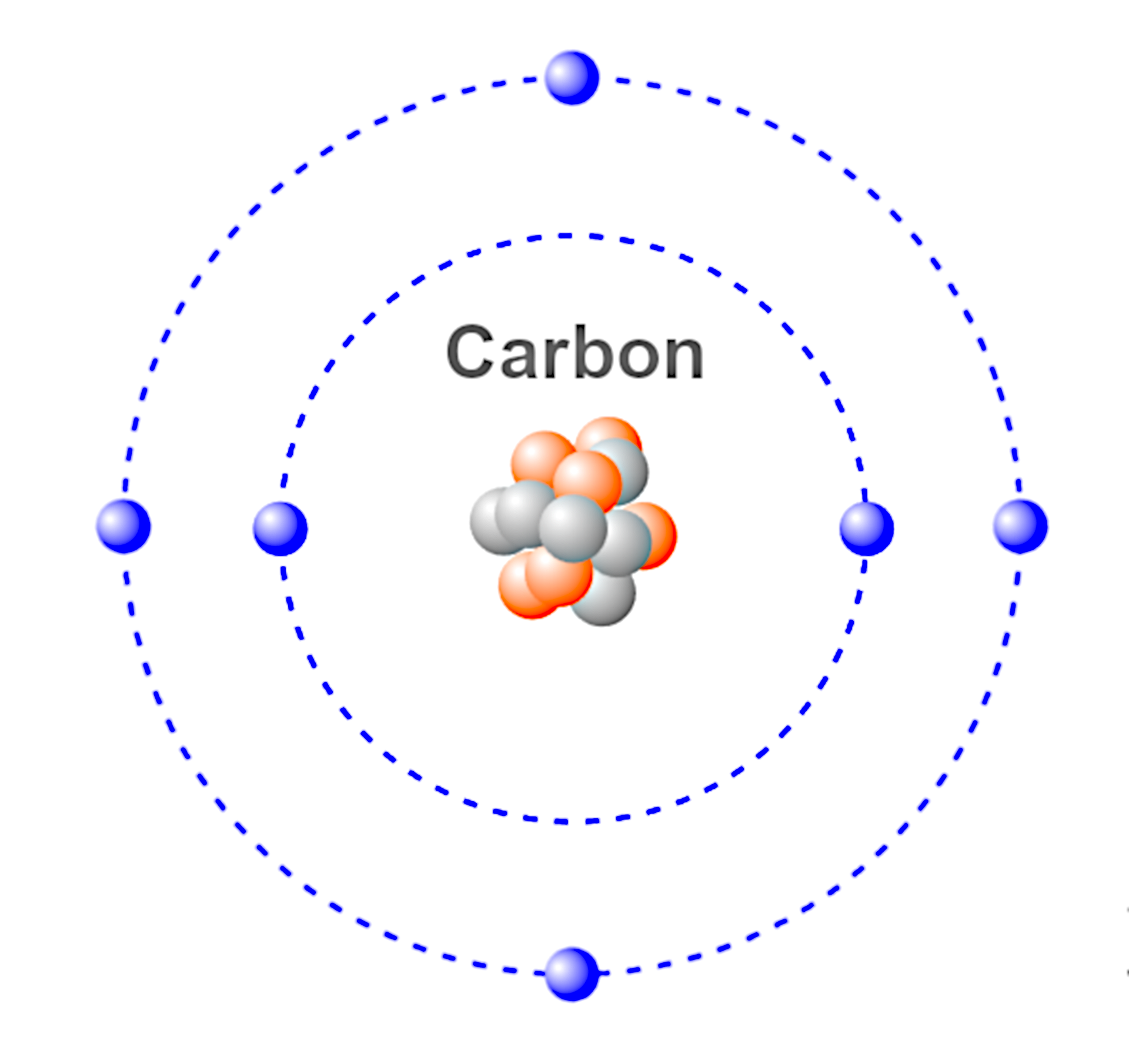 Carbon