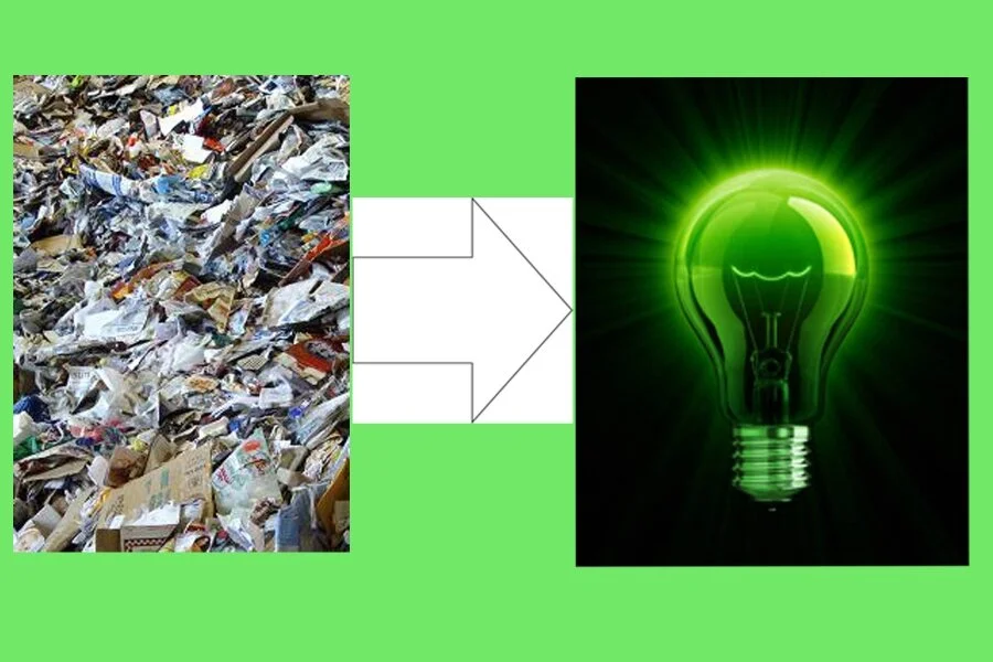 Waste-to-Energy