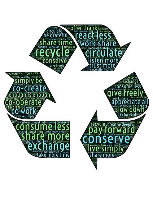 Recycling