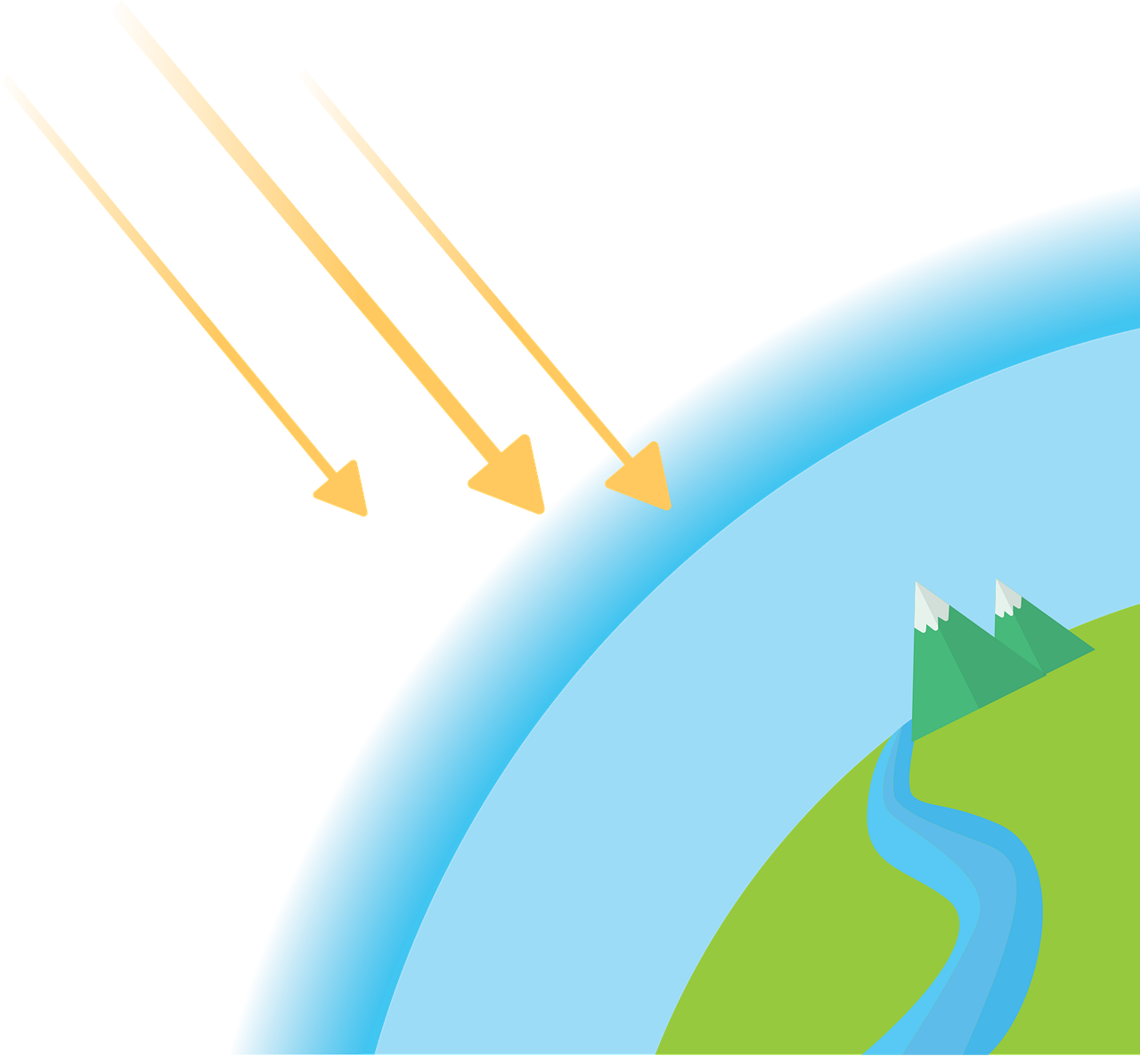 Ozonesphere or Ozone layer