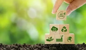 Corporate sustainability