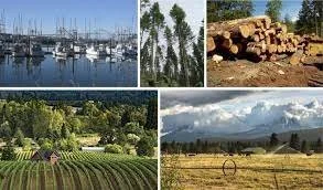 Natural resources