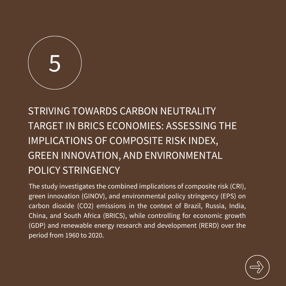 Five Sustainability Research — THE GREEN INSTITUTE