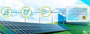 Renewable energy certificates (RECs) — THE GREEN INSTITUTE