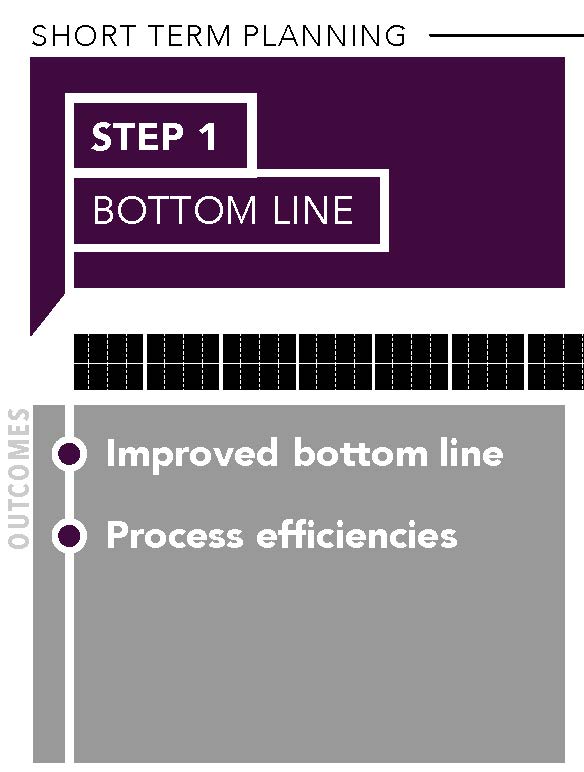 UI_BSC_Program Structure Zoom_1_Web_2.jpg