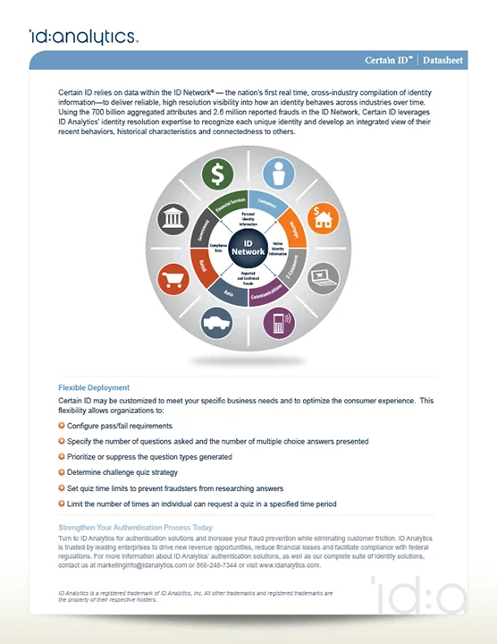 IDA-DS_IdentityRisk_2.jpg