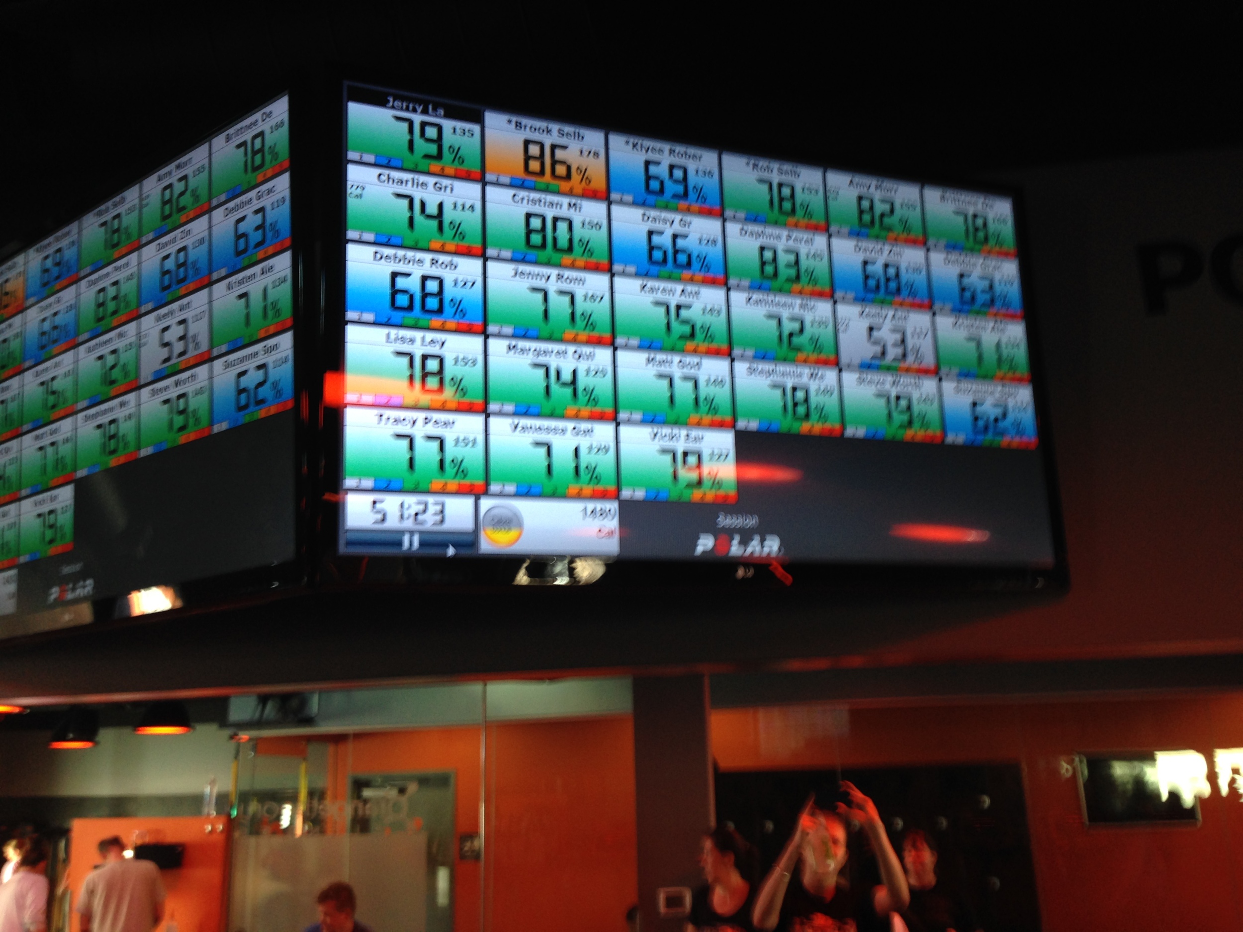 Yes, now I definitely feel like I am in a Chuckie Cheese Game Room
