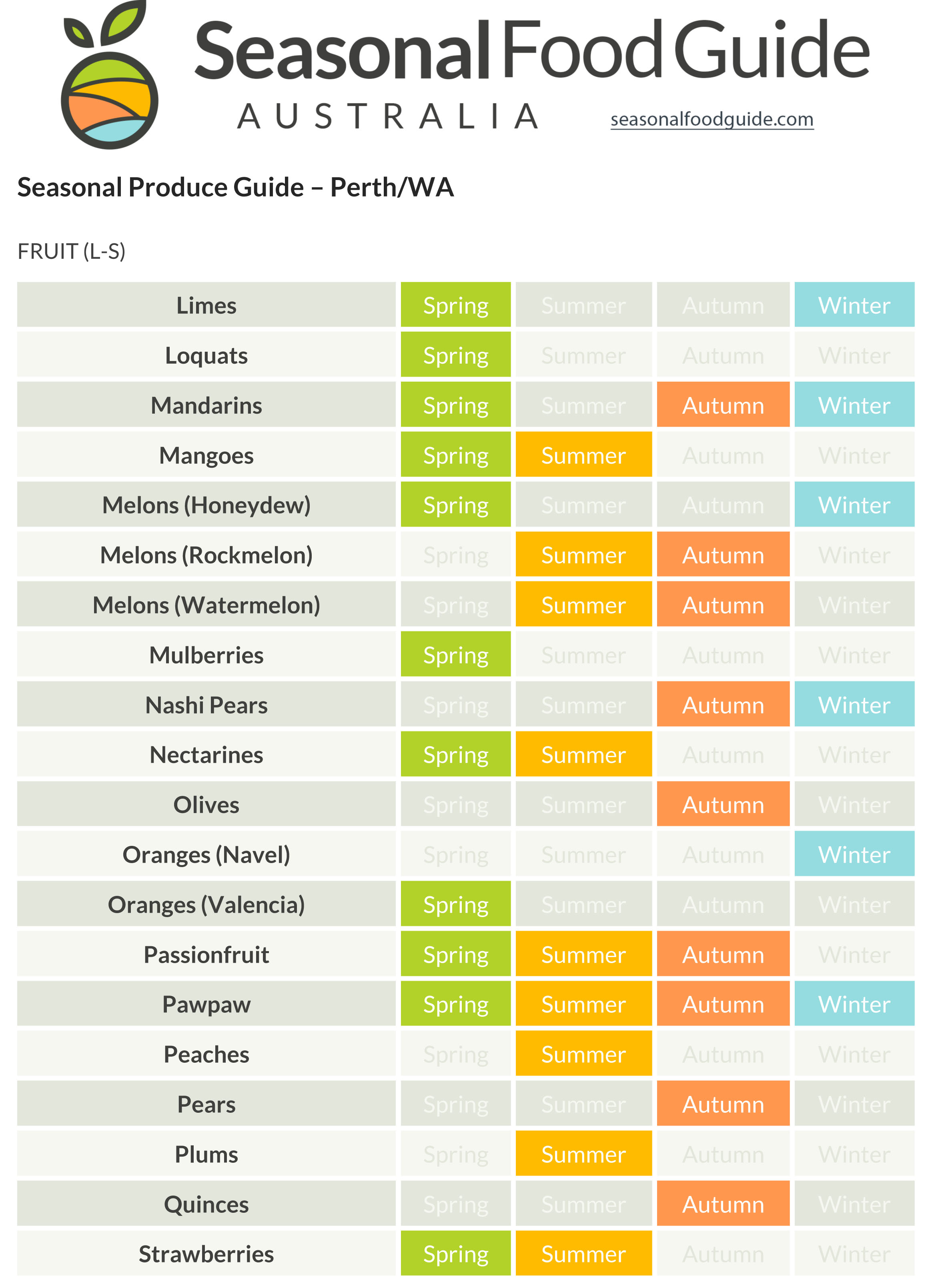 Seasonal Produce Guide - 2.jpg