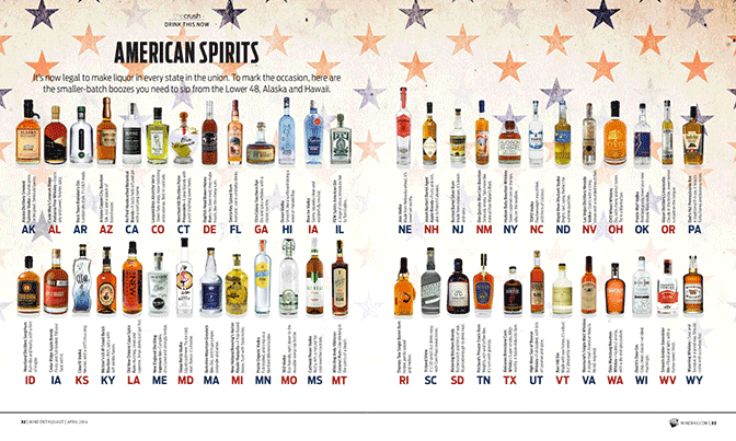 Wine Enthusiast Magazine reviewed the nation's microdistilleries, picking a standout spirit from every state. TOPO Organic Vodka stands proudly among the winners, representing North Carolina with pride. 