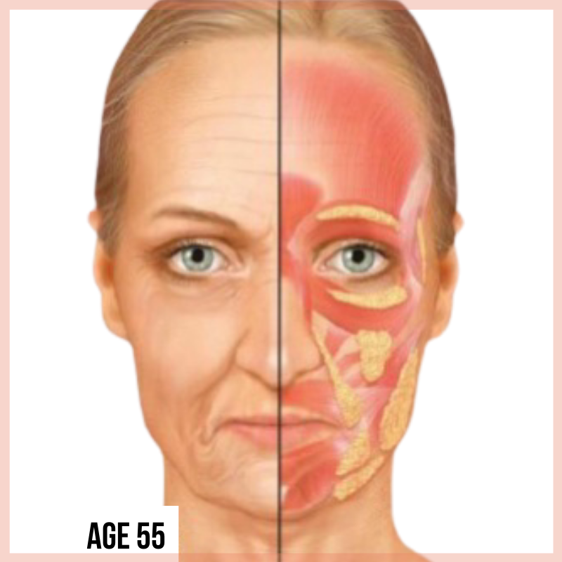 Skincare Cosmetic Dermatology Blog Dr Katie Beleznay
