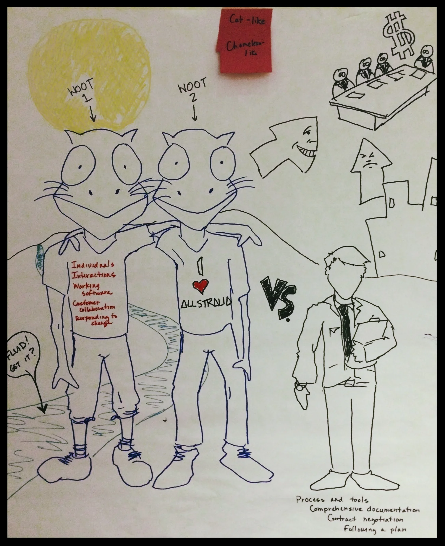 Scrum Team.jpg