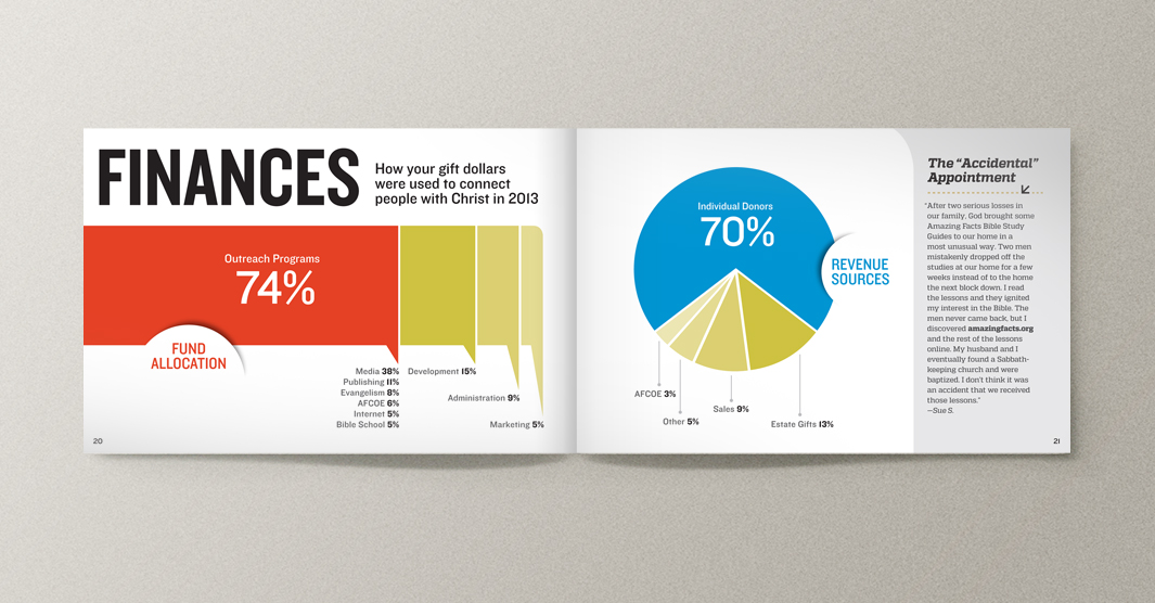 AF_Annual_Report_4.jpg