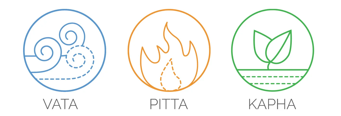stress-type-ayurveda.jpg